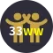 Affiliates